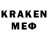 Еда ТГК конопля Ridim Jain
